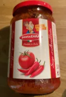 Sugo al arrabbiata
