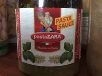 Basilikum Pesto