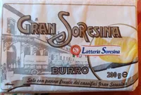 Burro