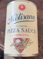 Pizza sauce