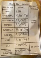 TARALLI CASERECCI