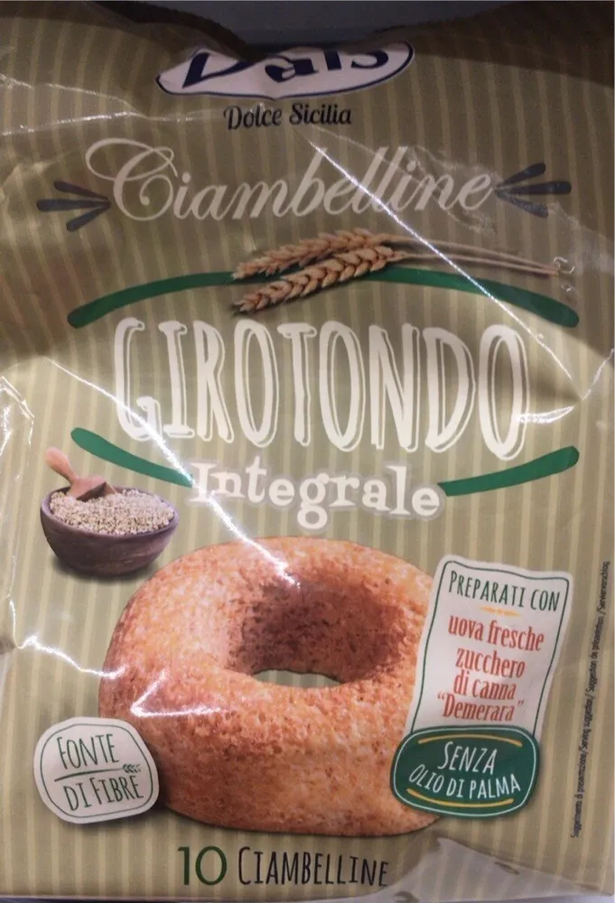 Girotondo integrale