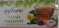 Tisana snellente