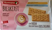 Breakfast