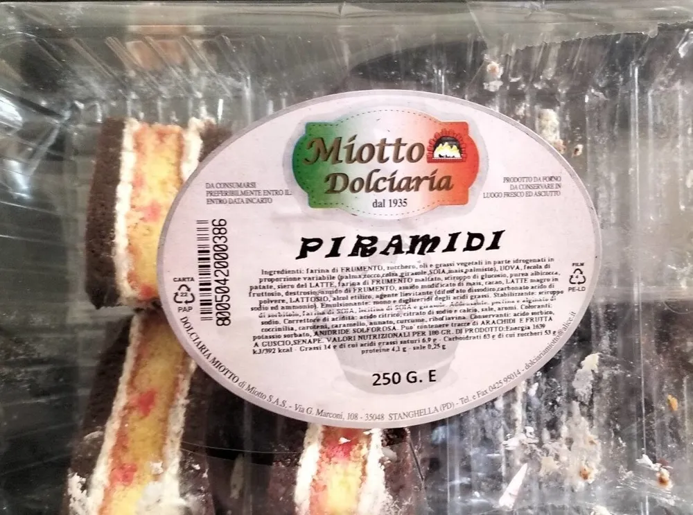 PIRAMIDI