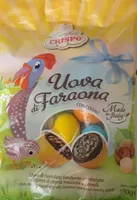Uova di Faraona
