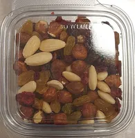 Energy Mix