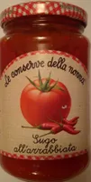 Sugo all'arrabbiata