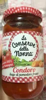 Condoro