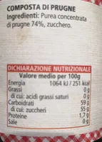 Le conserve della nonna