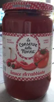 Sauce Arrabbiata