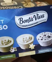 Yogurt cremoso