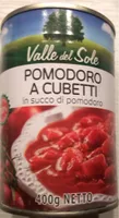 Pomodoro a cubetti
