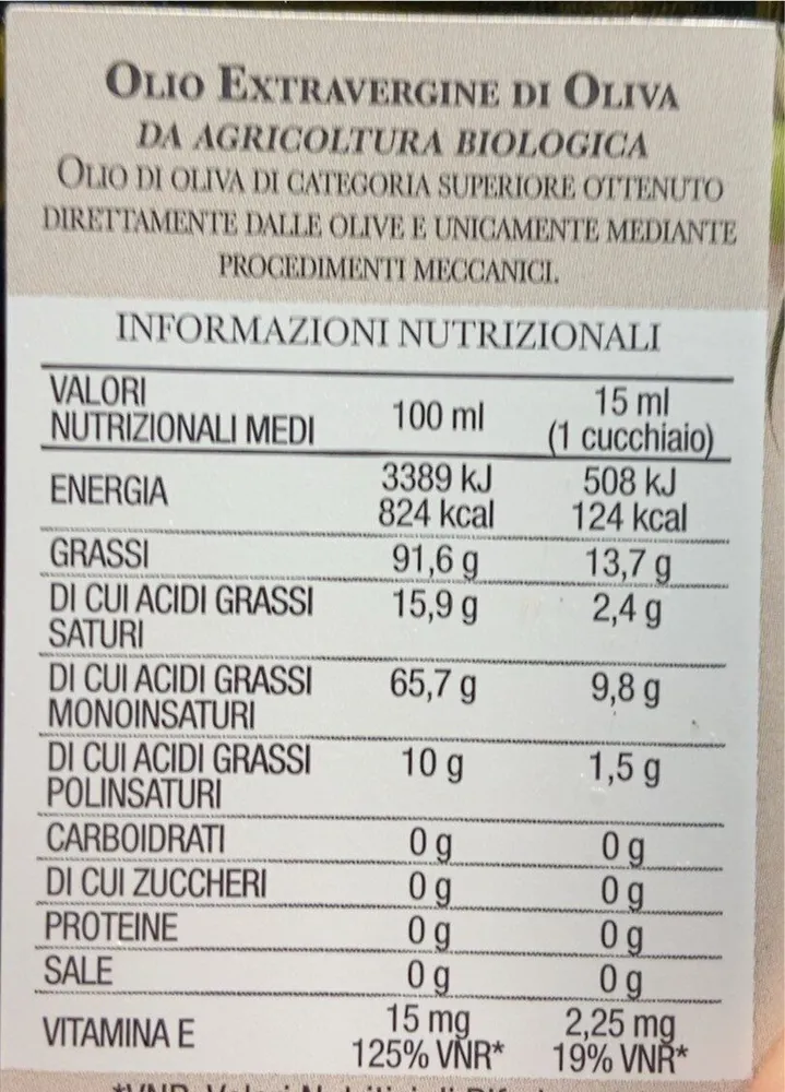 Gentiluomo agricoltore