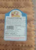 Chiacchiere
