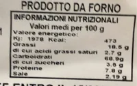 Quadrotti patate e rosmarino