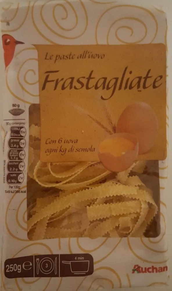 Frastagliate