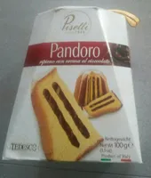 Pandora