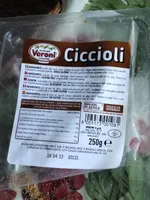 ciccioli