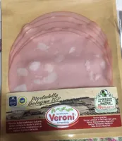 Mortadella