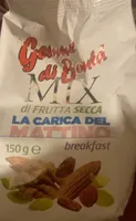 la ricarica del mattino