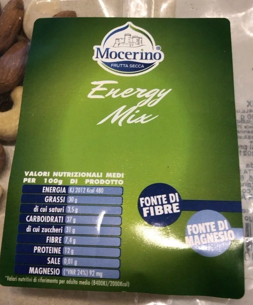 Energy mix