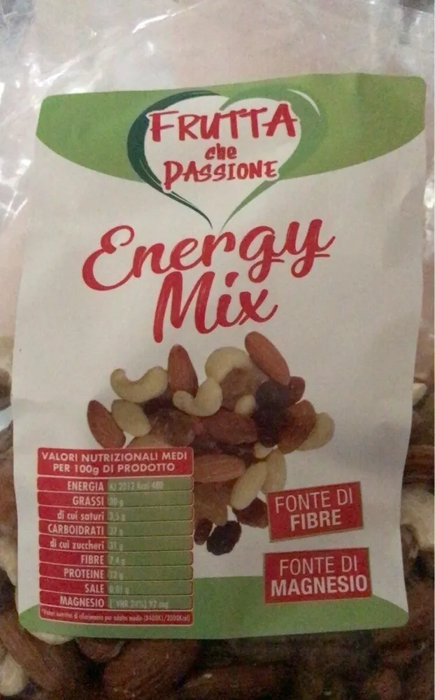 energy mix