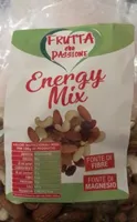 energy mix