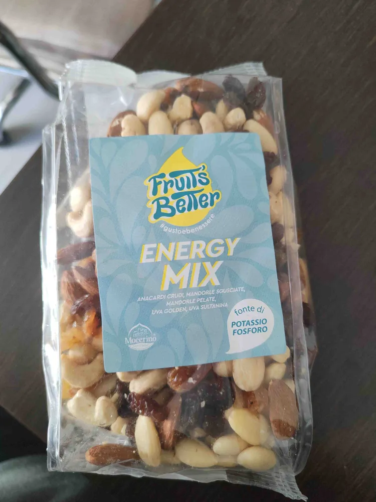 Energy mix