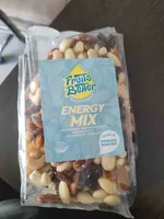 Energy mix