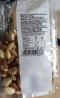 Energy mix