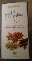 Thé