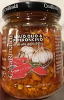 Aglio Olio &Peperoncino