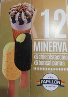 12 Minerva