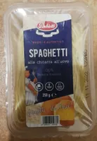 Spaghetti alla chitarra