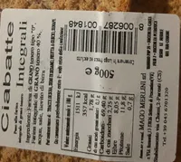Ciabatte integrali