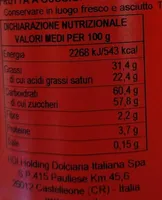 Cioccolatini