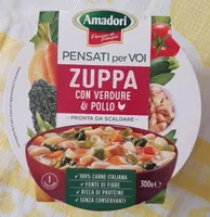 Zuppa con verdure e pollo
