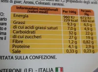 Gelato