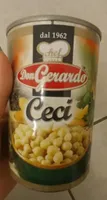 Ceci