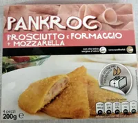 Pankroc