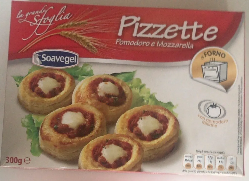 Pizzette
