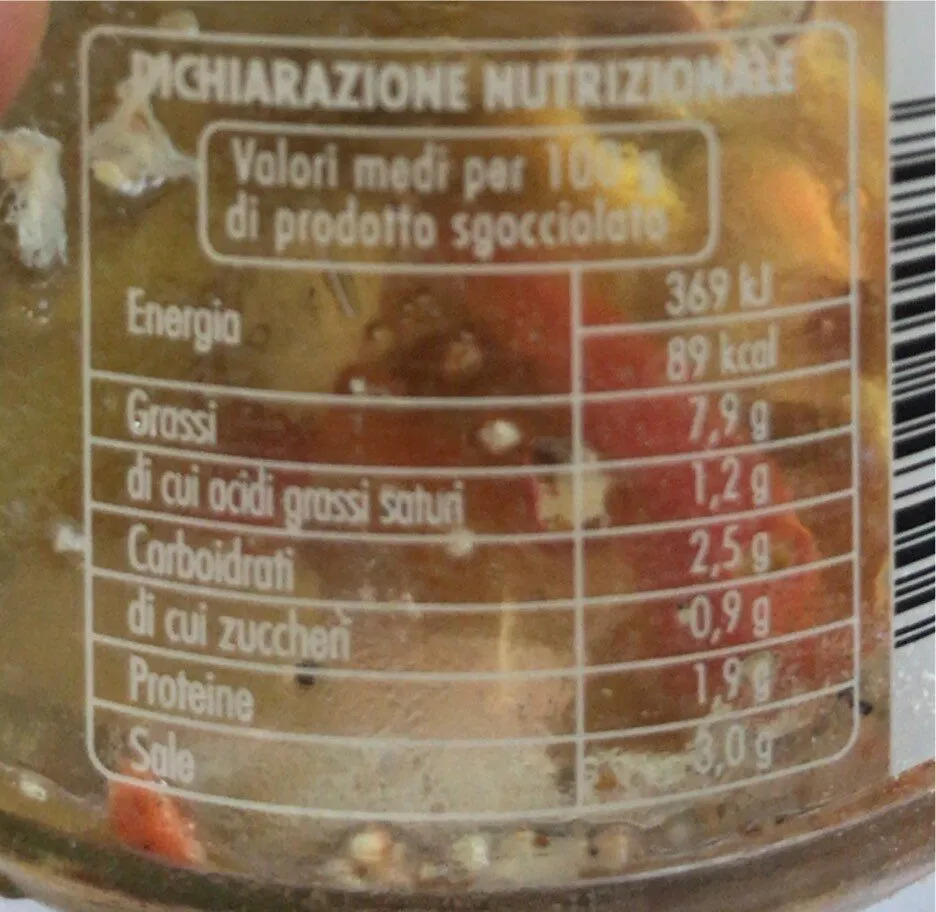 L’arte del Piacere