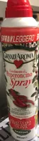 Spray d'huile pimentée