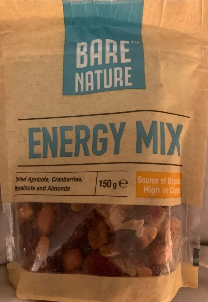 Energy Mix