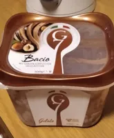 Bacio