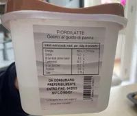 Gelato