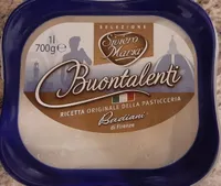 Buontalenti alla crema