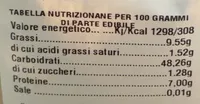 Bastoncini al finocchietto