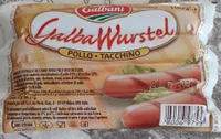 GalbaWurstel